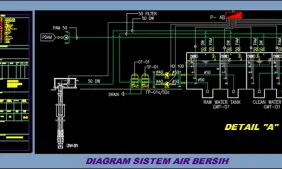 LEGALLY Slideshow 4 1 diagaram_air_bersihdetail_a